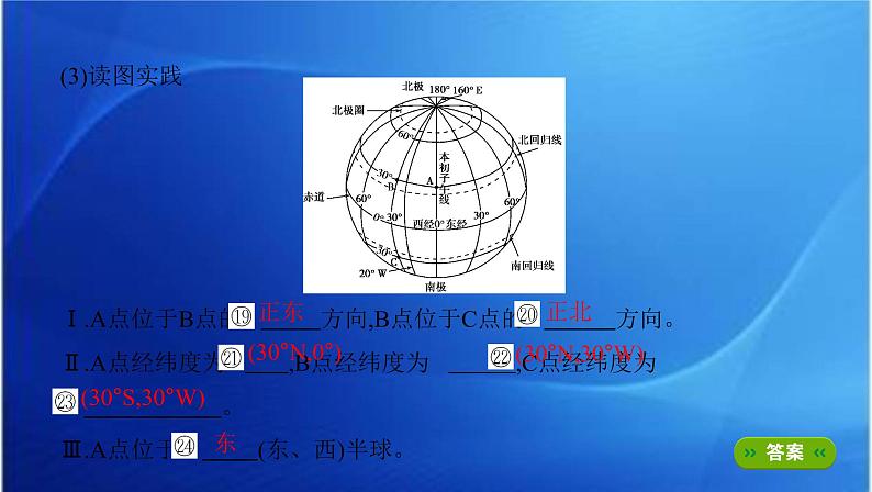 课标版高考地理总复习第一部分自然地理第一单元地球与地图第一讲地球仪与地图课件07