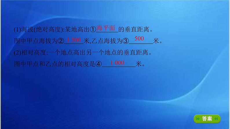 课标版高考地理总复习第一部分自然地理第一单元地球与地图第二讲等高线地形图课件第3页