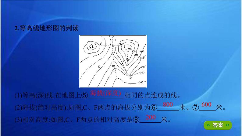 课标版高考地理总复习第一部分自然地理第一单元地球与地图第二讲等高线地形图课件第4页