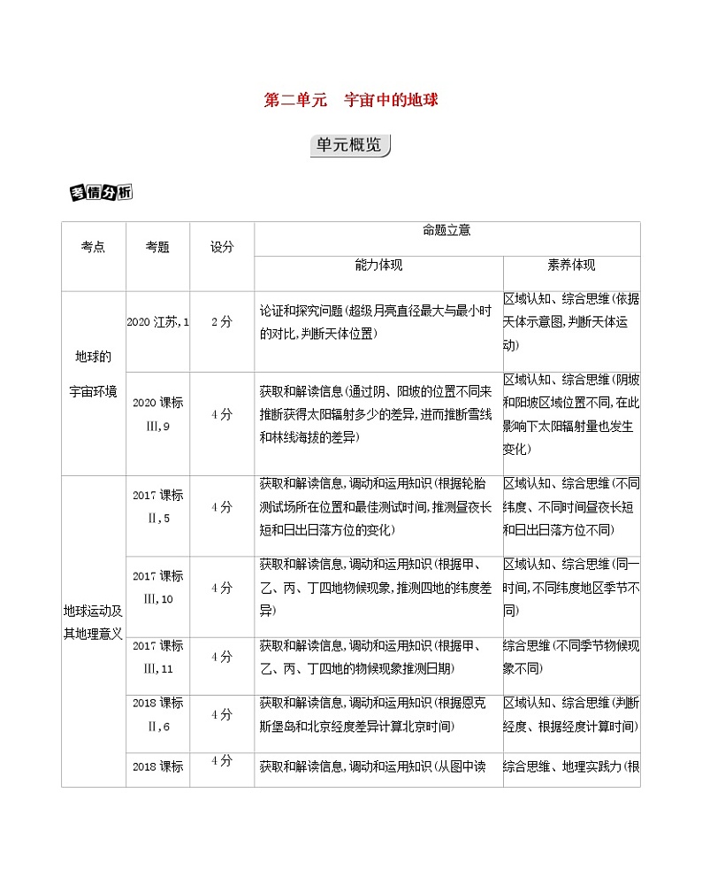 课标版高考地理总复习第一部分自然地理第二单元宇宙中的地球第一讲地球的宇宙环境与圈层构造教案第1页