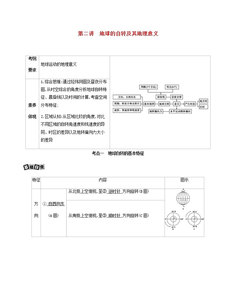 课标版高考地理总复习第一部分自然地理第二单元宇宙中的地球第二讲地球的自转及其地理意义教案第1页