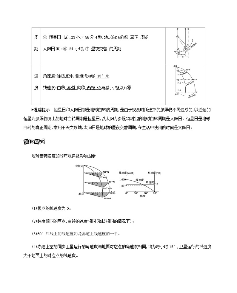 课标版高考地理总复习第一部分自然地理第二单元宇宙中的地球第二讲地球的自转及其地理意义教案第2页
