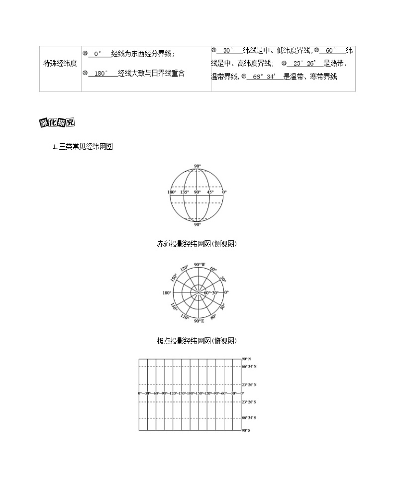江苏专用高考地理总复习第一单元地球与地图第一讲经纬网及其应用教案第3页