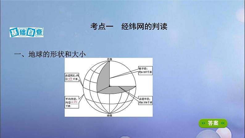 江苏专用高考地理总复习第一单元地球与地图第一讲经纬网及其应用课件第2页