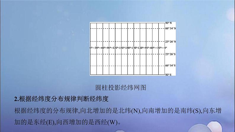 江苏专用高考地理总复习第一单元地球与地图第一讲经纬网及其应用课件第8页