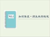 2021_2022学年新教材高中地理第2章区域发展章末总结探究课课件湘教版选择性必修2