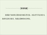 2021_2022學(xué)年新教材高中地理第2章區(qū)域發(fā)展章末總結(jié)探究課課件湘教版選擇性必修2
