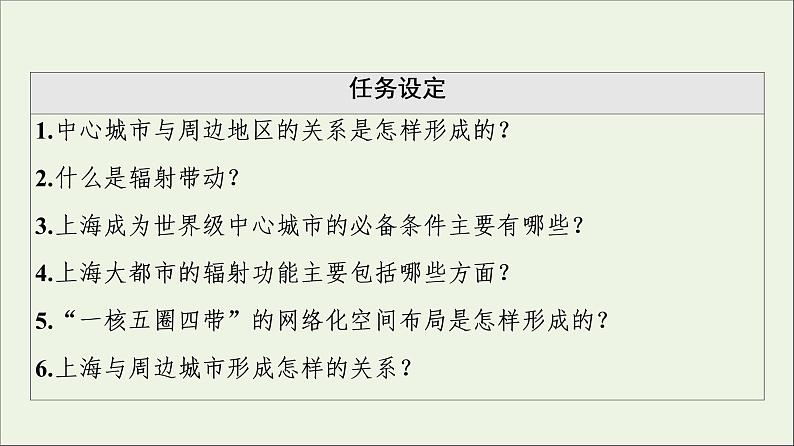 2021_2022学年新教材高中地理第2章区域发展第1节大都市的辐射功能__以我国上海为例课件湘教版选择性必修203