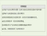 2021_2022學(xué)年新教材高中地理第2章區(qū)域發(fā)展第2節(jié)產(chǎn)業(yè)轉(zhuǎn)型地區(qū)的結(jié)構(gòu)優(yōu)化__以美國休斯敦為例課件湘教版選擇性必修2