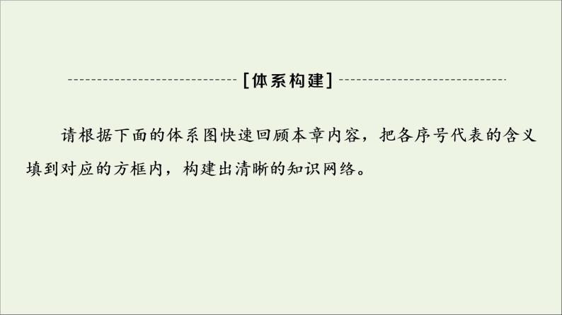 2021_2022学年新教材高中地理第3章区域合作章末总结探究课课件湘教版选择性必修203