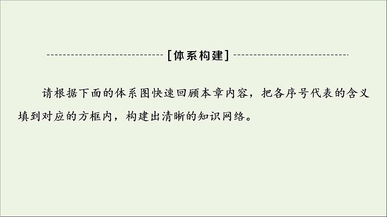 2021_2022学年新教材高中地理第3章区域合作章末总结探究课课件湘教版选择性必修203