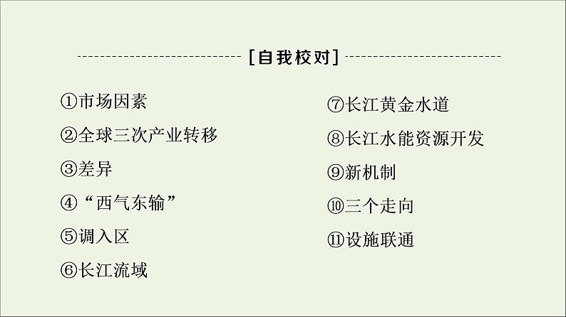 2021_2022学年新教材高中地理第3章区域合作章末总结探究课课件湘教版选择性必修205