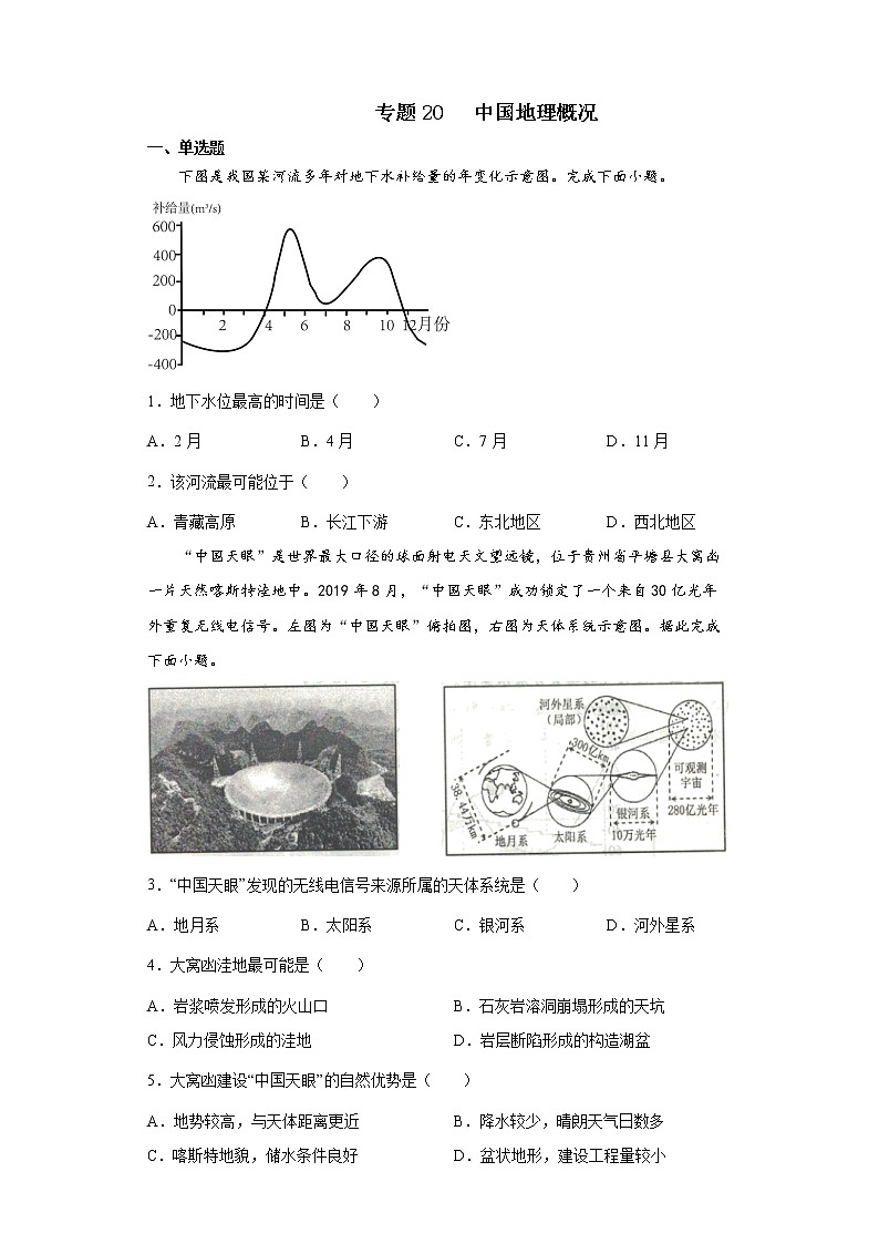 2022届高三二轮专题训练     专题20   中国地理概况第1页
