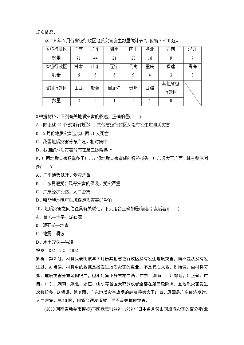 2022年高中地理新教材人教版必修第一册同步学案讲义习题章末检测试卷(六)03