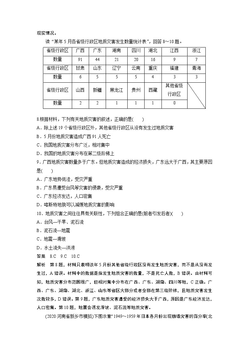 2022年高中地理新教材人教版必修第一册同步学案讲义习题章末检测试卷(六)03