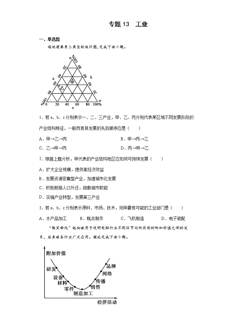 2022届高三二轮专题训练    专题13  工业第1页