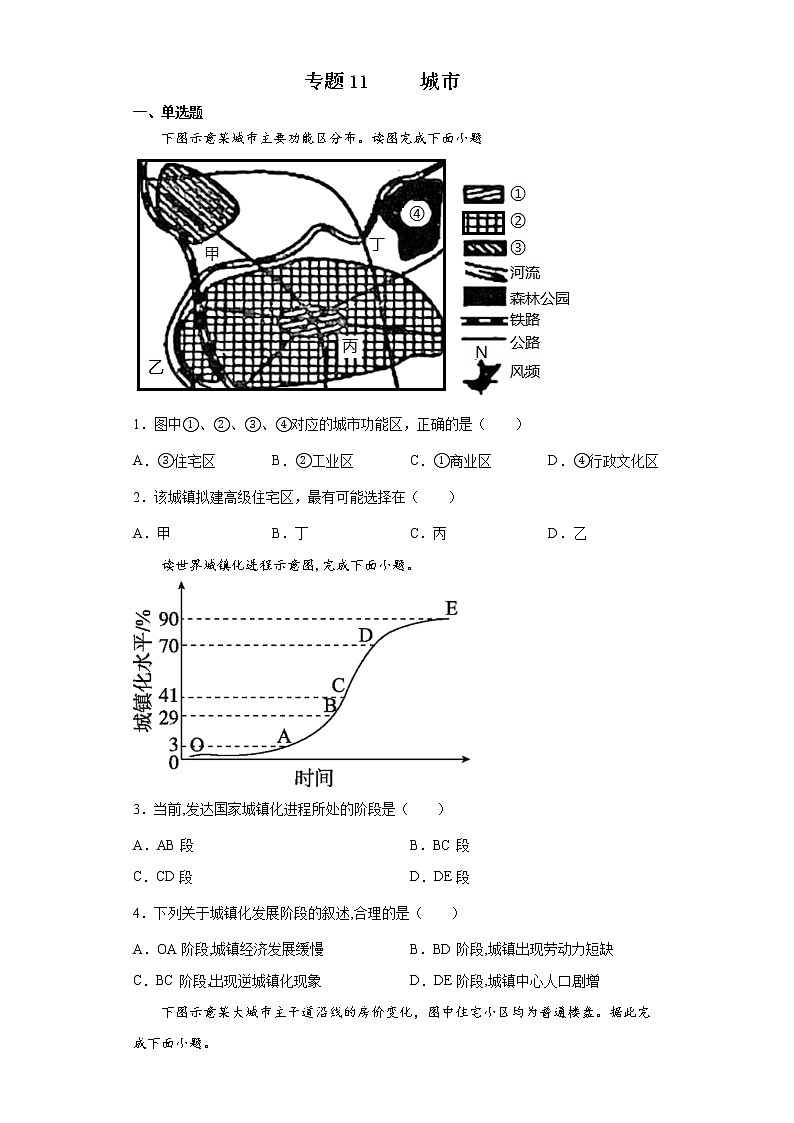2022届高三二轮专题训练    专题11     城市第1页
