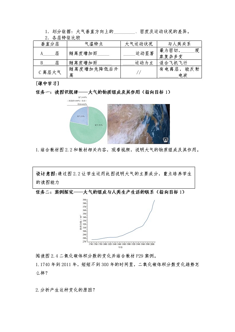 2021-2022学年人教版（2019）地理必修第一册第二章第2节“大气的组成和垂直分层”学案第2页