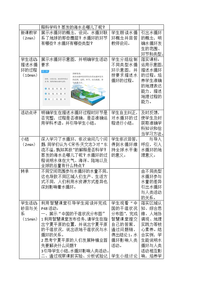 2021-2022学年人教版（2019）地理必修第一册第三章第一节 水循环  教案03