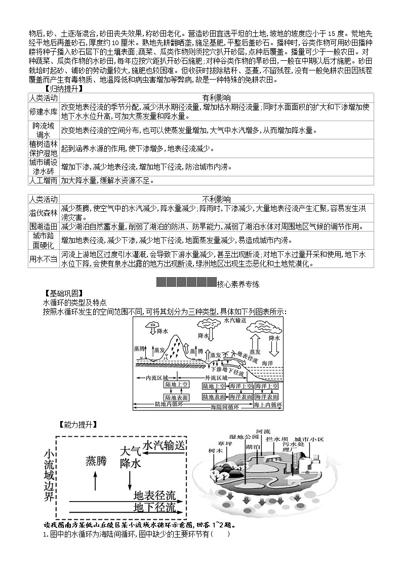 2021-2022学年人教版（2019）地理必修第一册第三章第一节 水循环  学案02