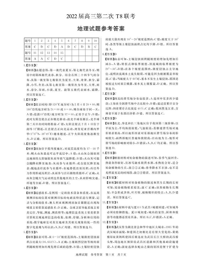 T8二次联考 地理答案第1页