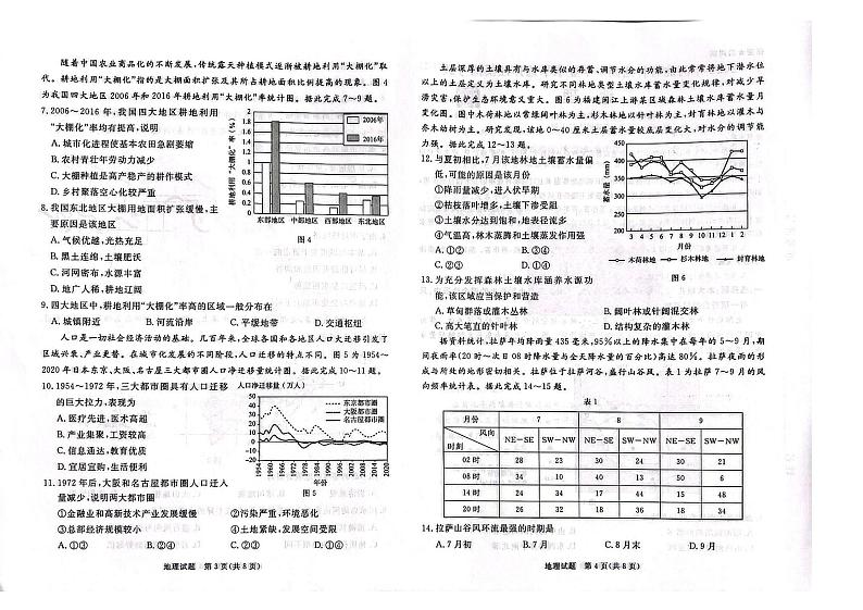 2022届河北省张家口高三第一次模拟考试（一模）地理试题含答案第2页