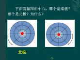 1.3地球的运动 (共4份打包)课件PPT