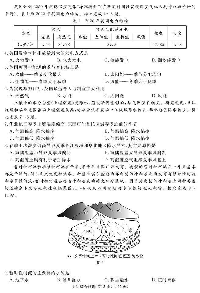 2022届四川省广安市高三第二次诊断考试文综试题（PDF版）第2页