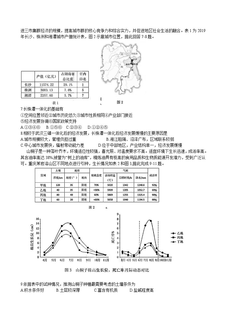 2022届黑龙江省哈尔滨市高三第一次模拟考试文综试题（Word版）02
