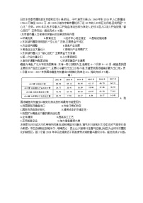 2021河南省天一大联考高三下学期阶段性测试（四）文综地理含解析