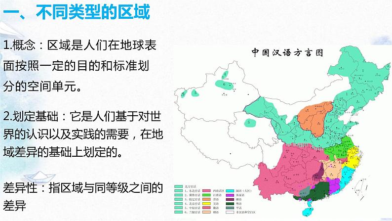 1.1 多种多样的区域课件PPT06