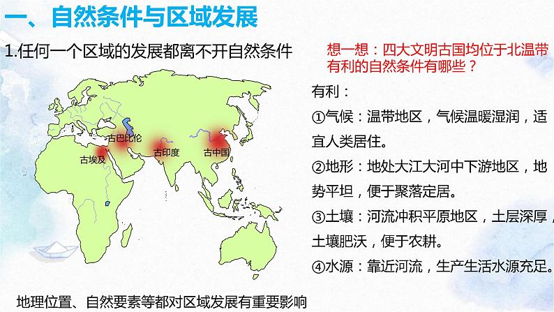 2.1 区域发展的自然环境基础课件PPT06