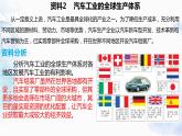 問題研究：汽車工業(yè)能否帶動(dòng)家鄉(xiāng)的發(fā)展課件PPT