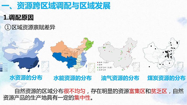 4.2 资源跨区域调配课件PPT06