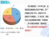 4.3 产业转移课件PPT