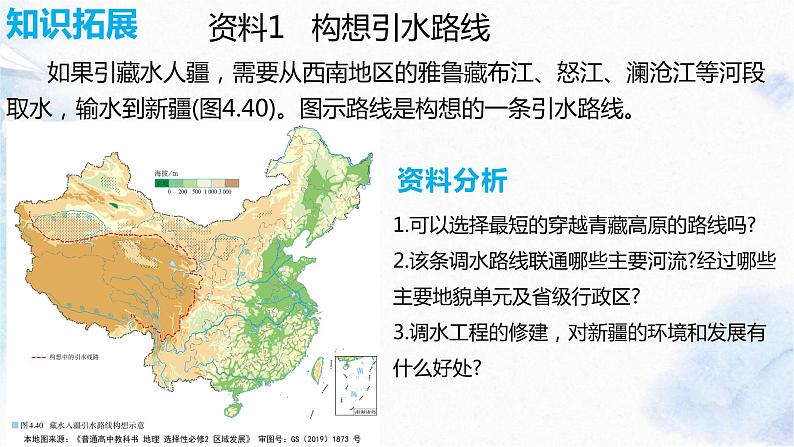 问题研究：该不该引藏水入疆课件PPT04