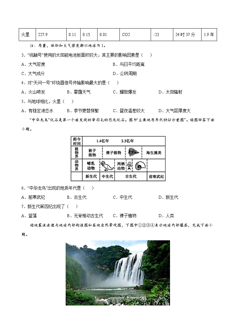 2022年1月江苏省普通高中学业水平合格性考试地理仿真模拟试卷A（考试版）02