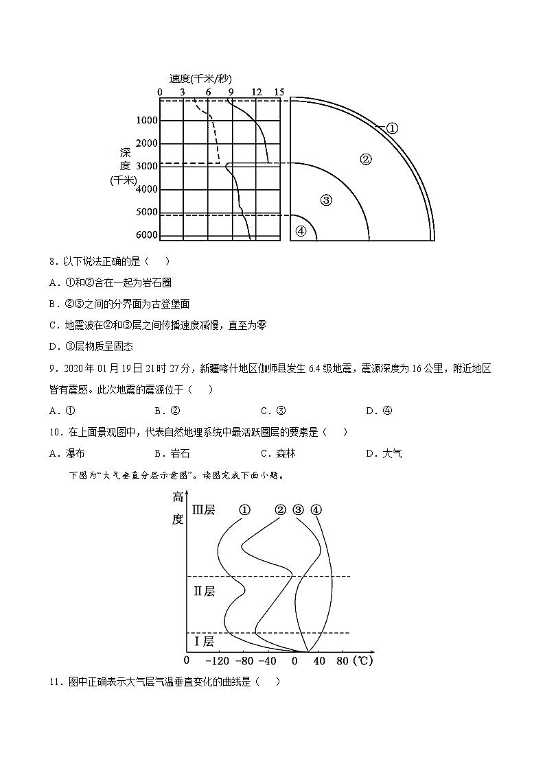 2022年1月江苏省普通高中学业水平合格性考试地理仿真模拟试卷A（考试版）03