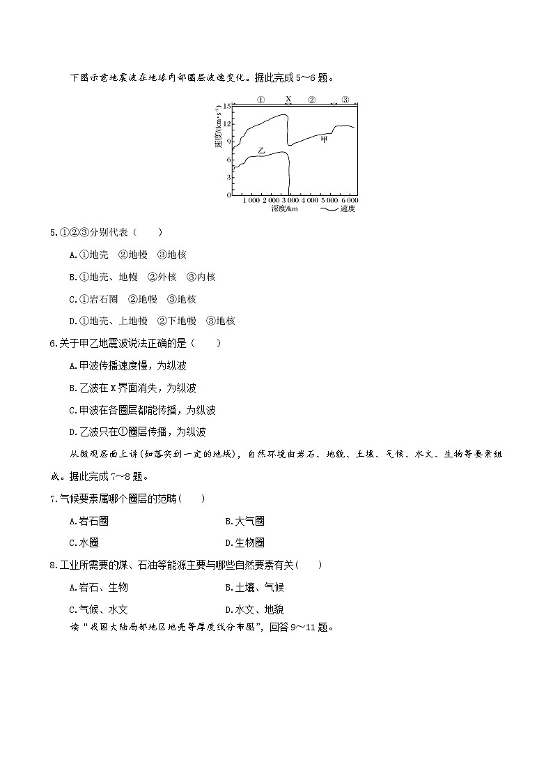 1.4地球的圈层结构-高一地理 课件+同步练习（人教版2019必修第一册）02
