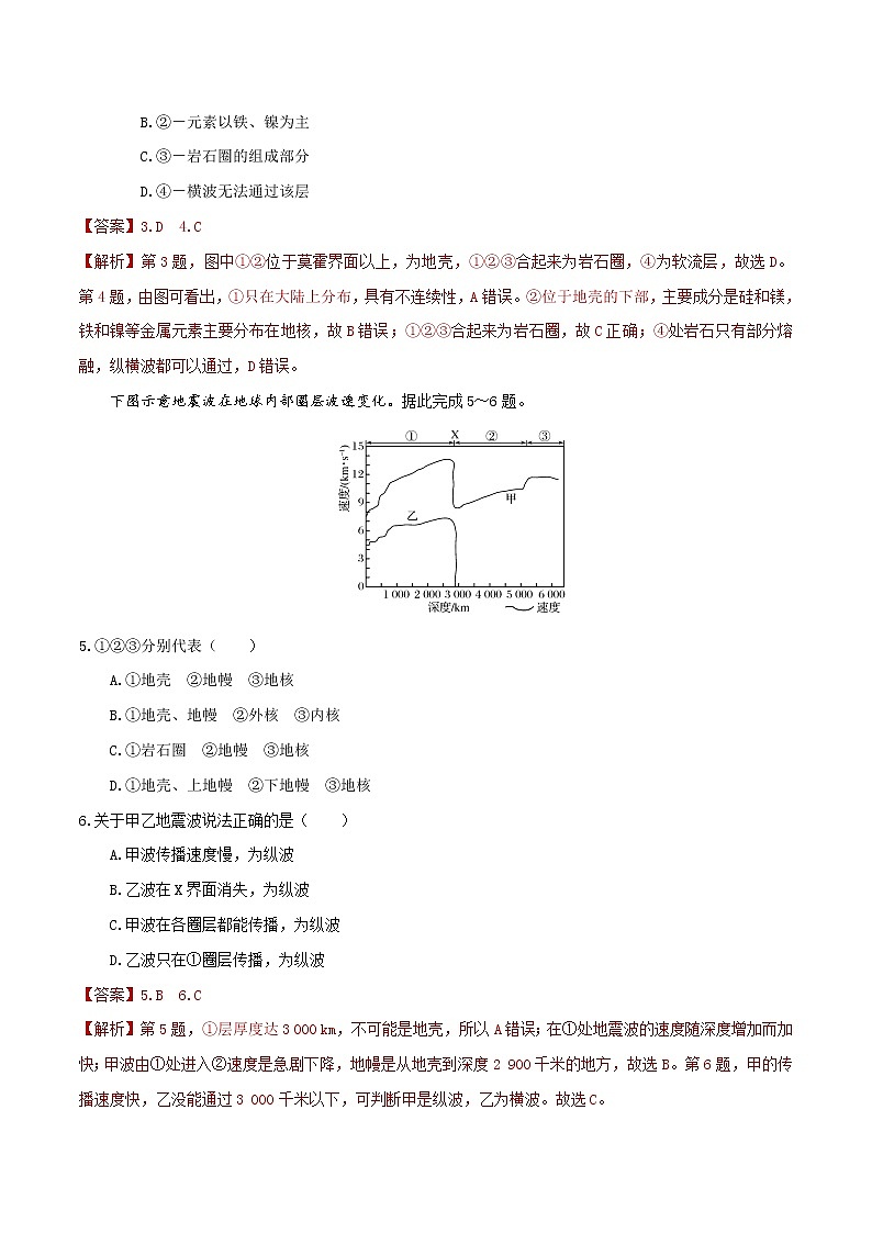 1.4地球的圈层结构-高一地理 课件+同步练习（人教版2019必修第一册）02