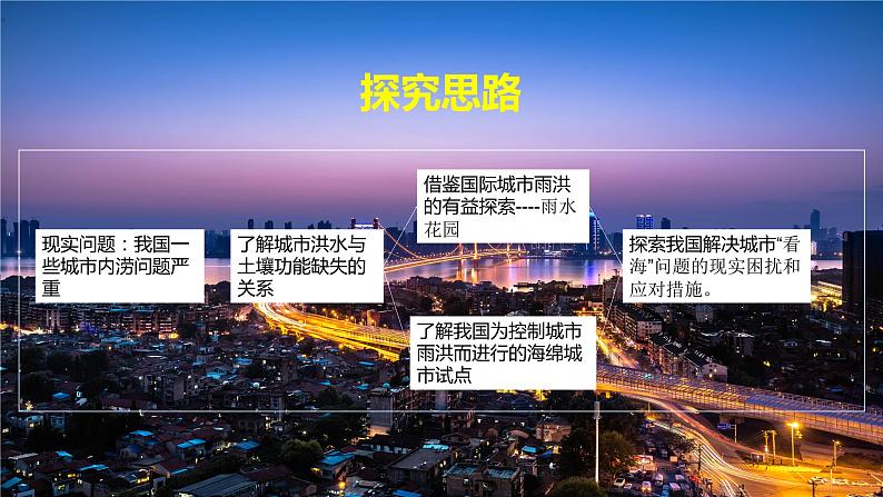 第五章问题研究如何让城市不再“看海”-高一地理 课件（人教版2019必修第一册）03