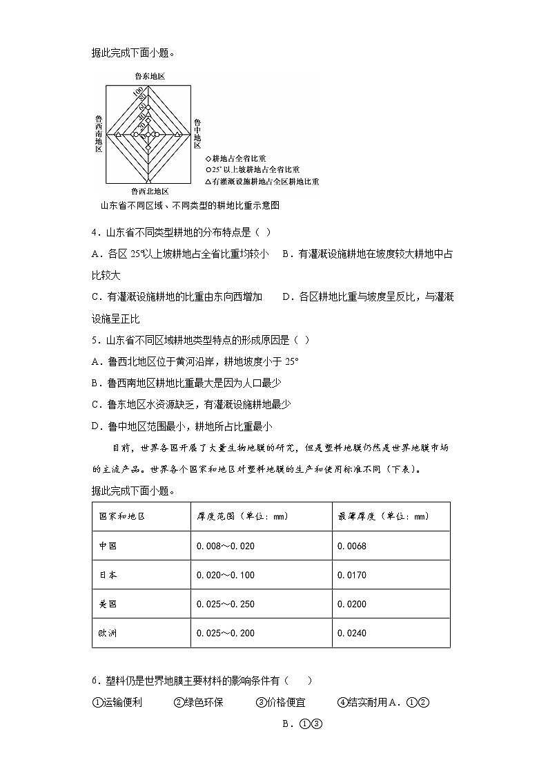2020届山东省菏泽高三一模地理试卷及答案第2页