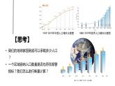 1.3资源环境承载力与人口合理容量课件.pptx