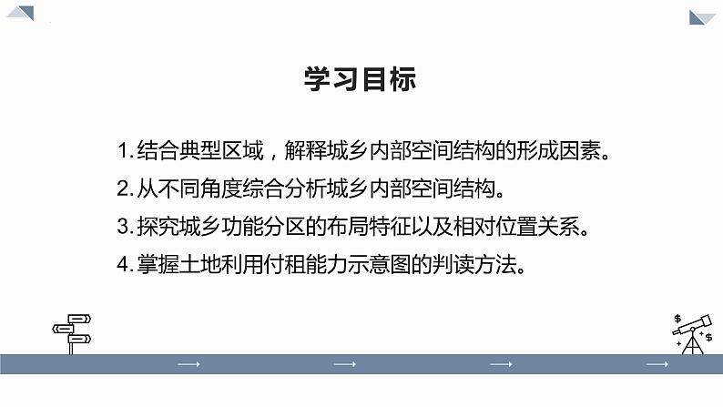 2021-2022学年高一下学期地理湘教版（2019）必修第二册2.1《城乡空间结构》第二课时课件02