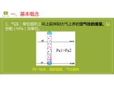 大气的运动终版课件PPT