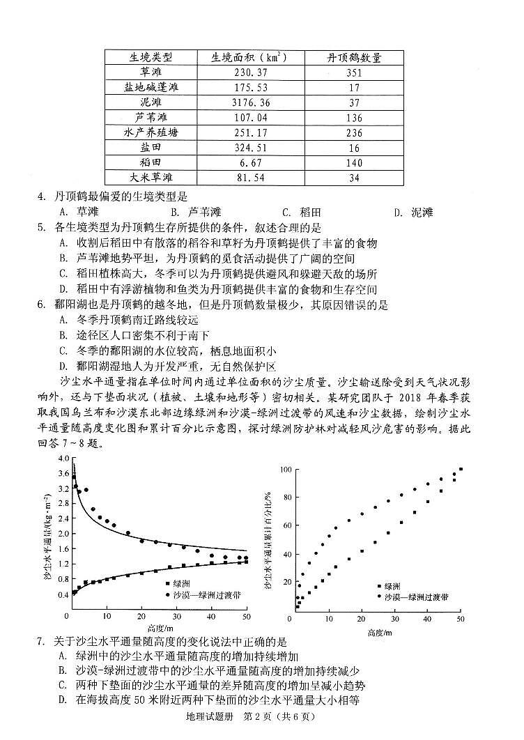 2022届辽宁省抚顺市普通高中高三模拟考试地理试卷（一模）无答案02