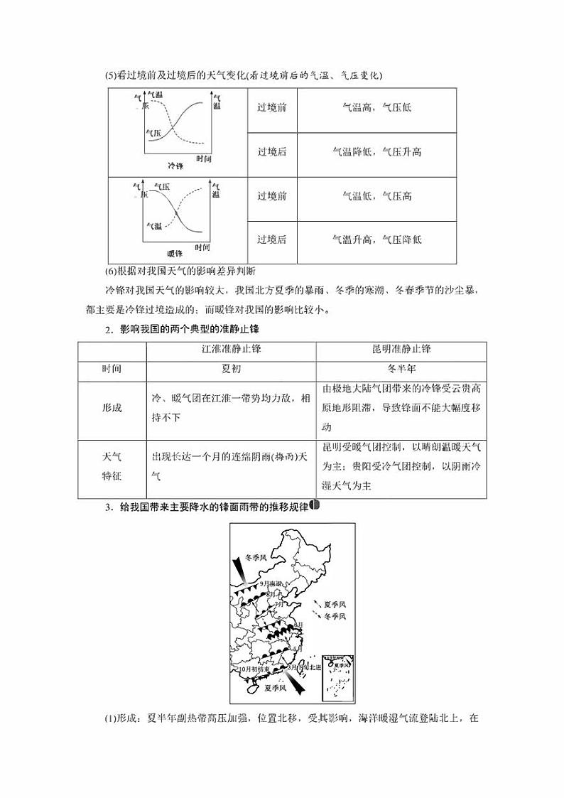 备战2022年高考地理重难点易错点微专题突破微专题05 锋面系统（原卷版+解析版）第2页