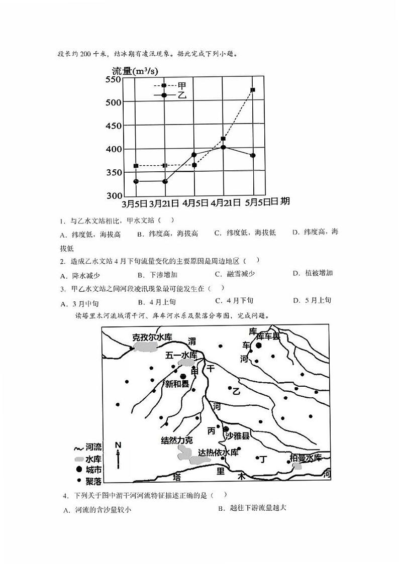 备战2022年高考地理重难点易错点微专题突破微专题10 水文特征（原卷版+解析版）第2页