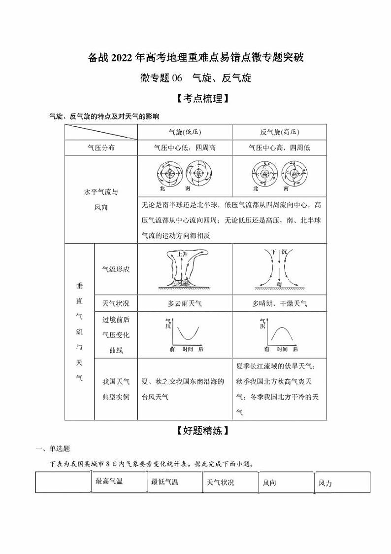 备战2022年高考地理重难点易错点微专题突破微专题06 气旋、反气旋（原卷版+解析版）第1页