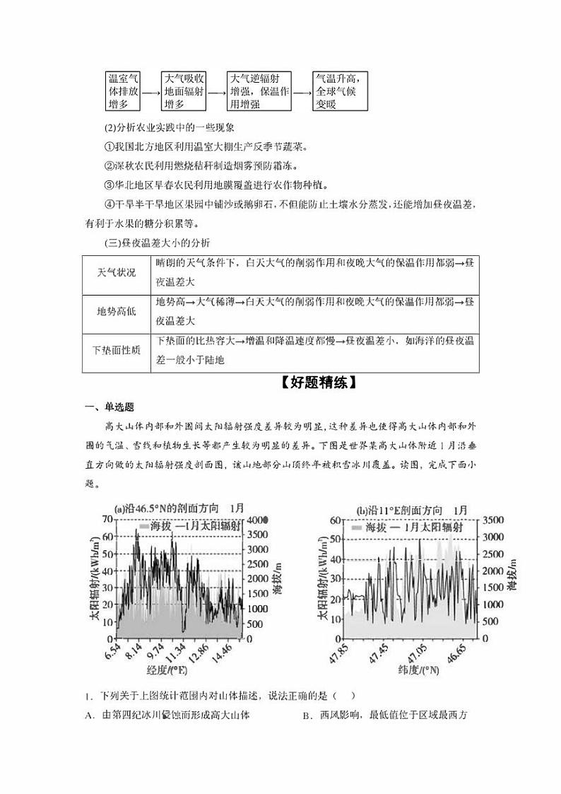 备战2022年高考地理重难点易错点微专题突破微专题01 大气受热过程（原卷版+解析版）第2页